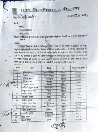 मगध महाविद्यालय के प्राचार्य बोले- उनकी नियुक्ति पर फैलाया जा रहा है भ्रम 2 Principal of Magadh College said – Confusion is being spread on his appointment 1