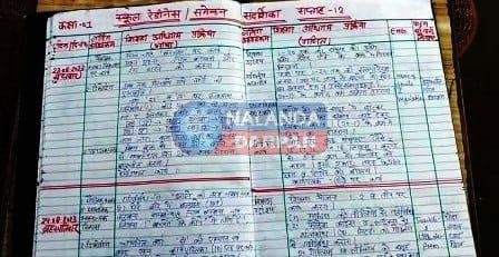 पाठ टीका को लेकर शिक्षकों पर हुई कार्रवाई से हड़कंप