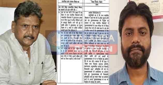 बिहार शिक्षा मंत्री ने लाइब्रेरियन बहाली पर MLA संदीप सौरभ के प्रश्न का दिया गोलमटोल जबाव 2 Bihar Education Minister gave a vague answer to MLA Sandeep Saurabhs question on librarian recruitment