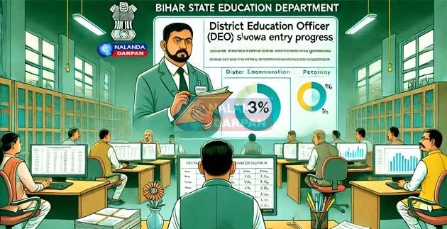 U Dias Plus Entry Show cause notice to Nalanda DEO, reply sought in 3 days U Dias Plus Entry: Show cause notice to Nalanda DEO, reply sought in 3 days