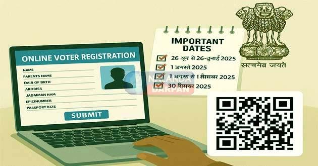 बिहार मतदाता सूची पुनरीक्षण 2025: ऑनलाइन प्रक्रिया की पूरी जानकारी