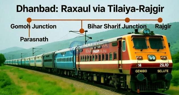 तिलैया-राजगीर के रास्ते धनबाद से रक्सौल तक चलेगी स्पेशल ट्रेन